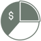 Pie Chart