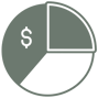 Pie Chart